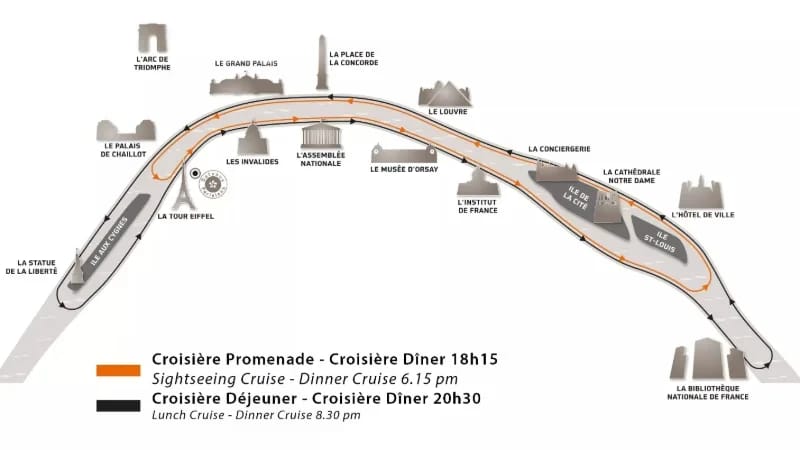 Plan van de route van de Bateaux Parisiens rondvaart op de Seine, met de route vanaf de Eiffeltoren naar Île Saint-Louis en de belangrijkste monumenten van Parijs.