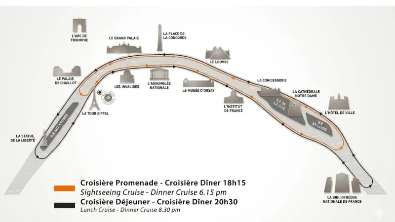 Kaart van de kerst dinercruise route van Bateaux Parisiens op de Seine, met de route vanaf de Eiffeltoren naar Île Saint-Louis en de belangrijkste monumenten van Parijs.